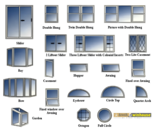 How Many Types of uPVC Windows Are There?